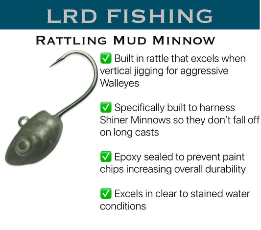 Rattling Mud Minnow Jig